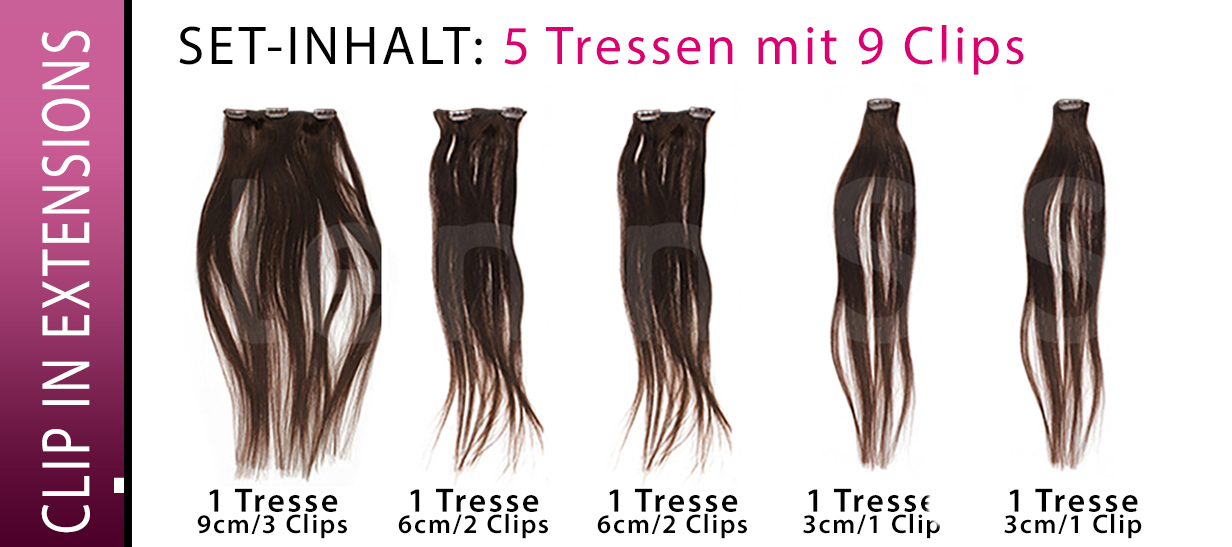 Set Inhalt Übersicht - 5 teiliges Clip in Echthaar Set